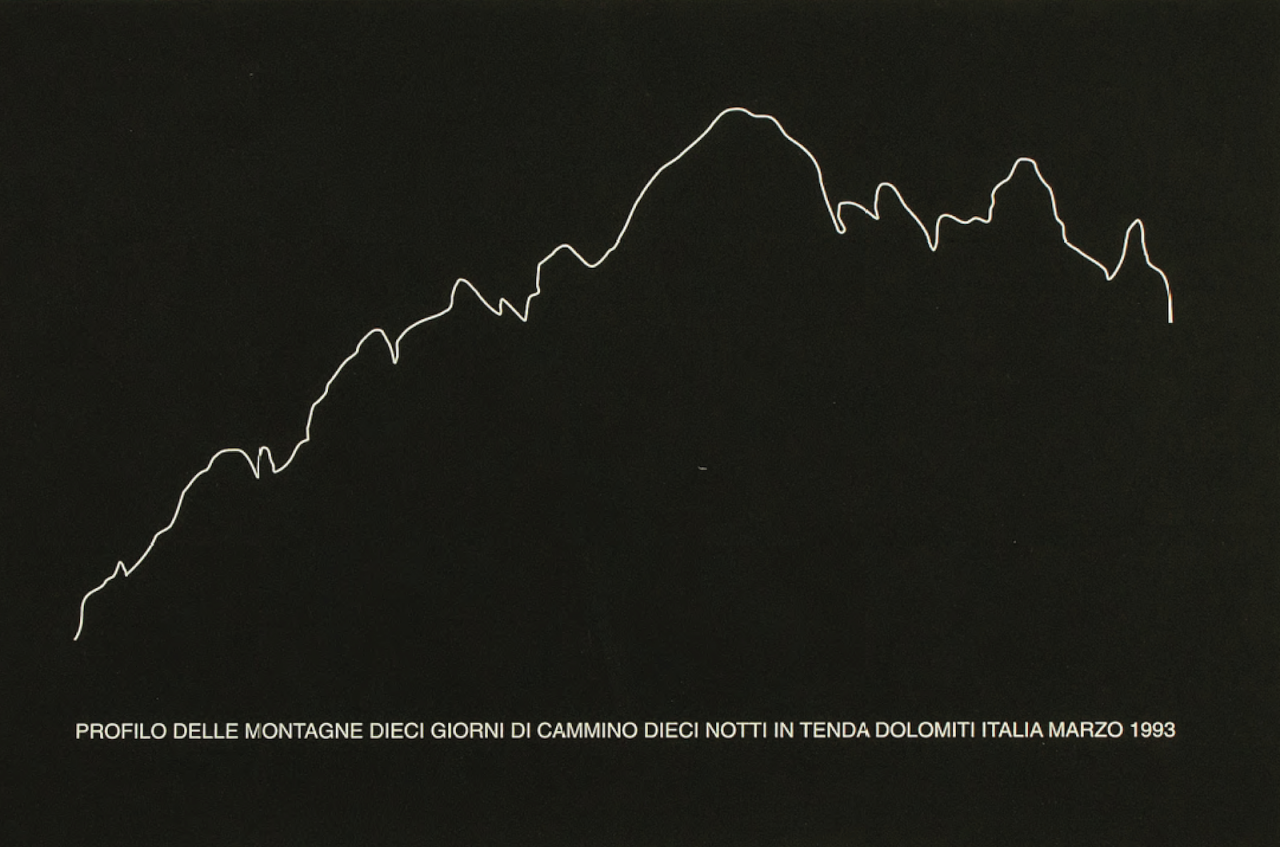 Hamish Fulton Editions – ars publicata